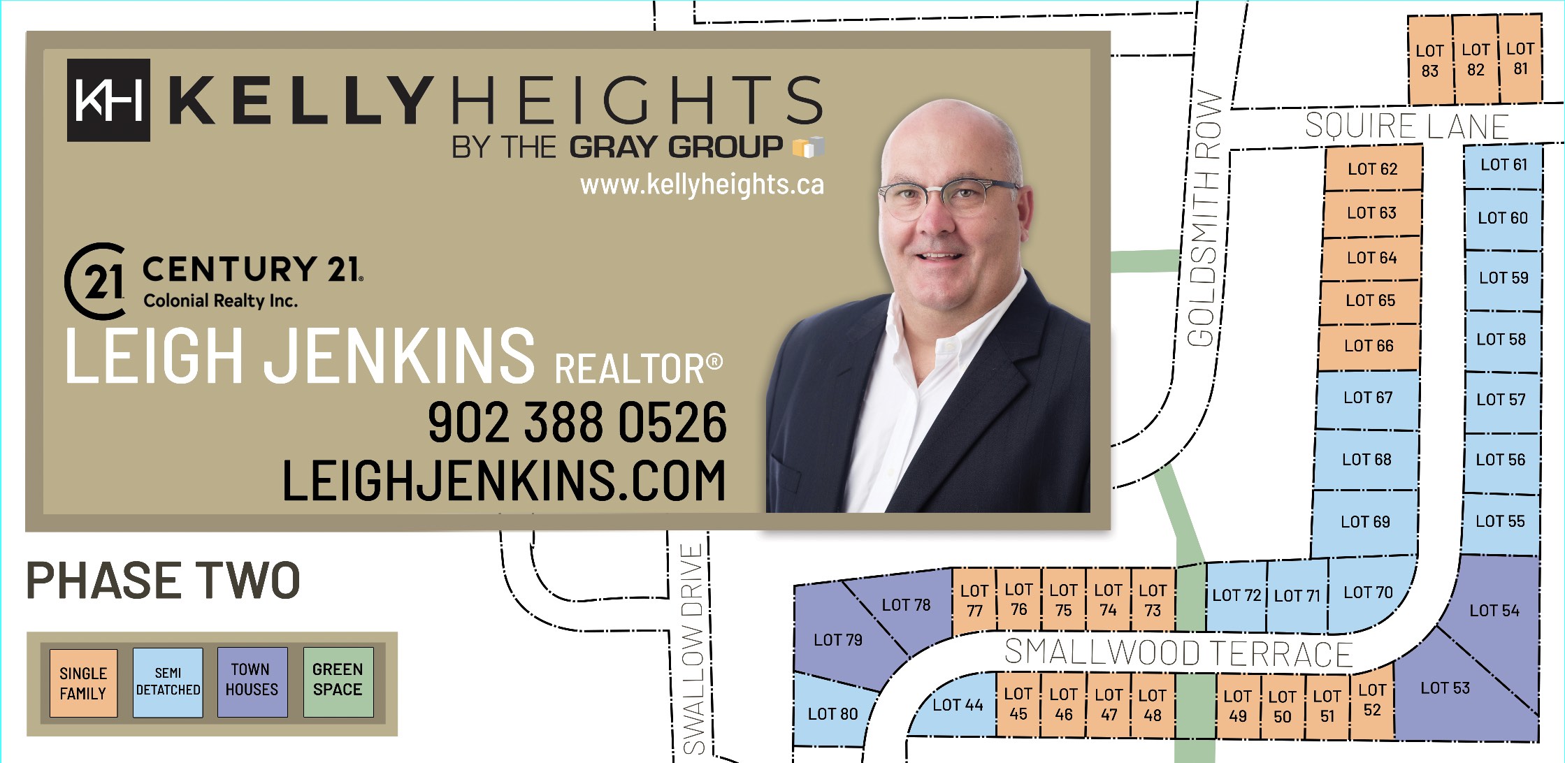 Kelly Heights Phase 2